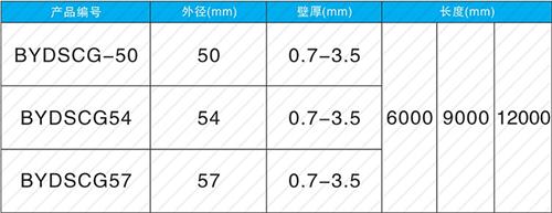 北戴河钳压式声测管现货规格尺寸